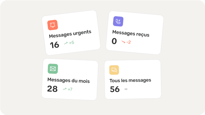 Transcription instantanée